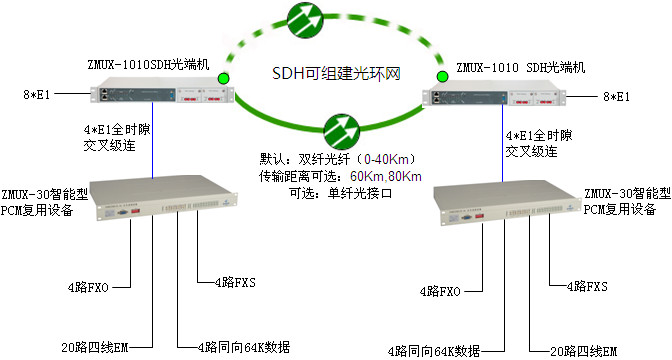 土耳其代理商的電廠及數據采集項目方案2.jpg 土耳其代理商的電廠及數據采集項目方案2.jpg