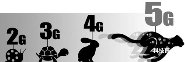 4G快OUT了 三大運營商布局5G搶下大蛋糕 2020實現商用 2030直接經濟產出達6.3萬億 4G快OUT了 三大運營商布局5G搶下大蛋糕 2020實現商用 2030直接經濟產出達6.3萬億